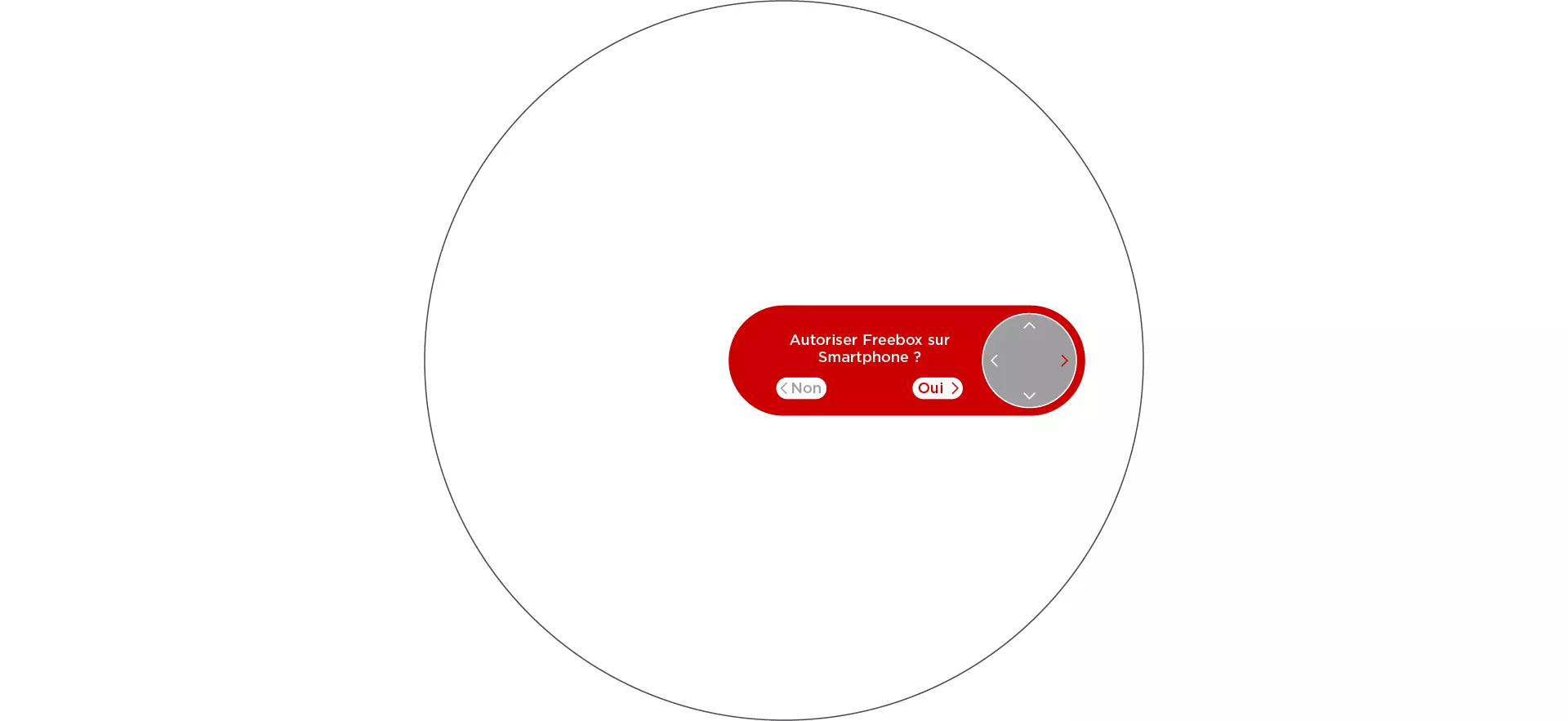 Associer l’application Freebox à ma Freebox (première utilisation) - Autoriser l'association de l'application
